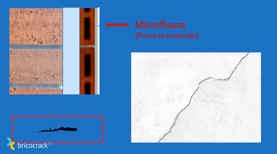 reparar grietas y fisuras _ diagrama microfisura