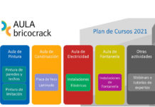 Cursos de formación Cursos de formación