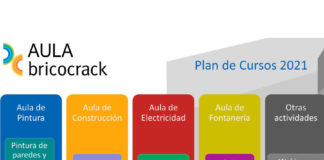 Cursos de formación Cursos de formación